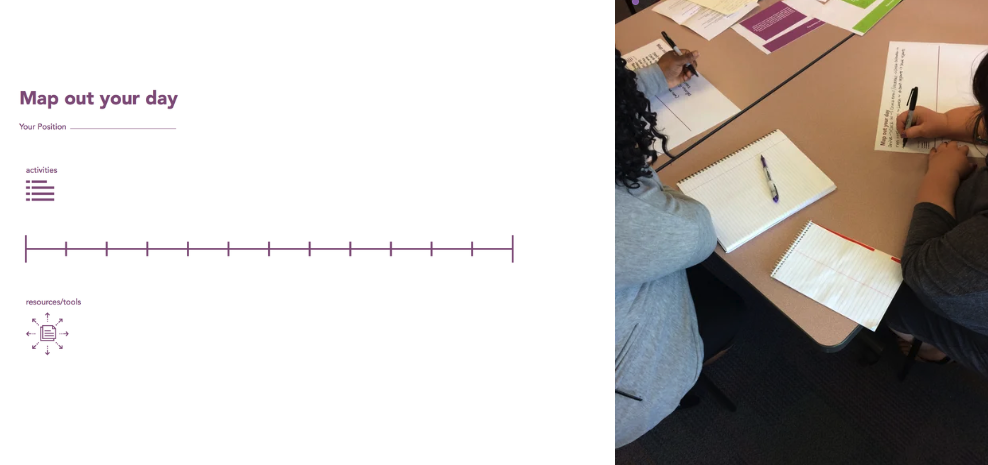 Information architecture mapping from usability testing