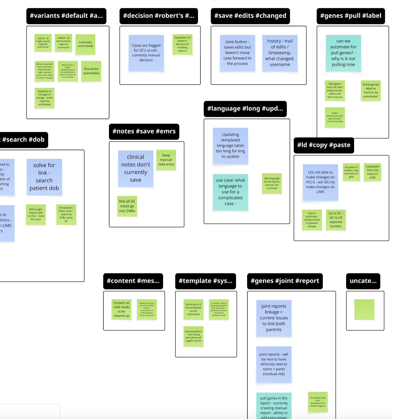 Affinity diagram with coded themes including variants, decision logic, save/edit flows, gene handling, notes, and templates