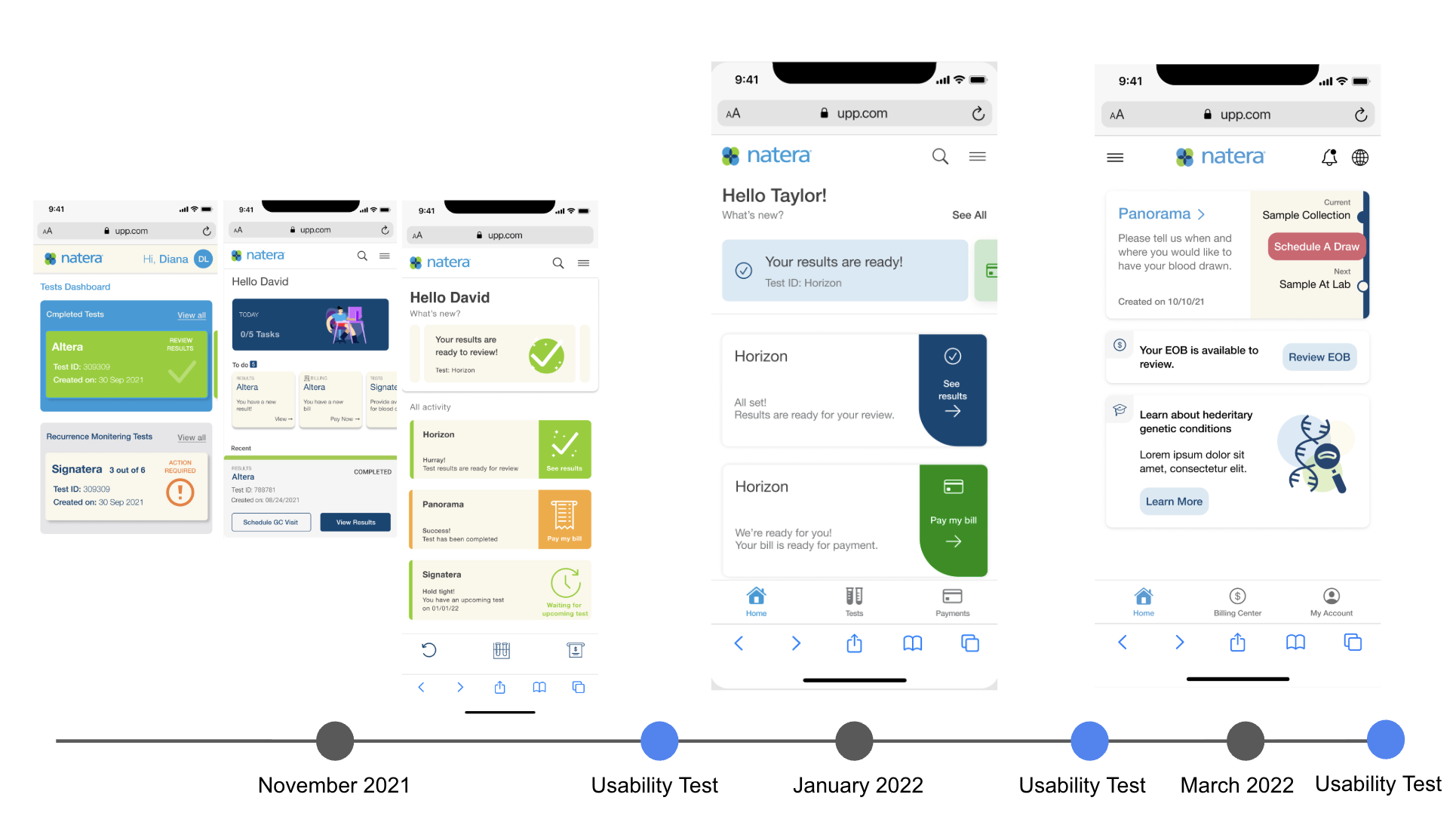 Prototype iterations tested during usability sessions
