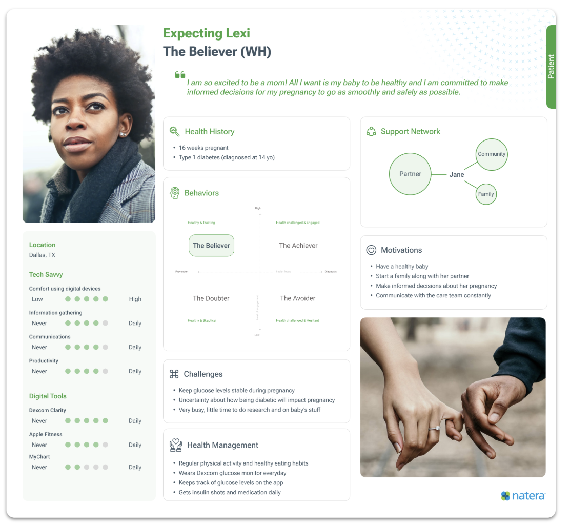 Lexi persona document — digitally engaged pregnant patient
